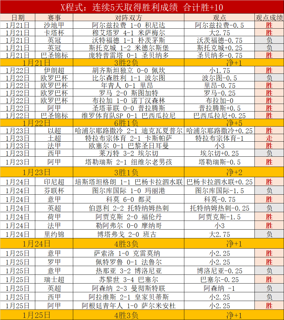 圖盧茲新任,教頭諾維爾,就任,OD体育官方,OD体育在线官网,OD体育线上,OD体育APP