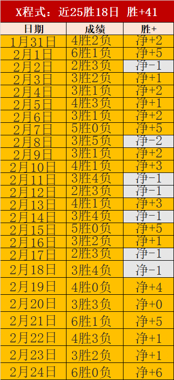 岁张瑞恩以,新锐身份,力争网球世,OD体育官方,OD体育在线官网,OD体育线上,OD体育APP