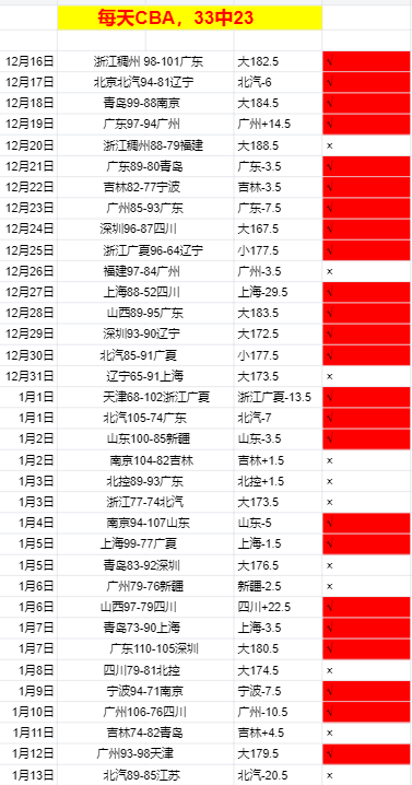 覃海洋蛙泳,米世界杯犯,错失金牌荣,OD体育官方,OD体育在线官网,OD体育线上,OD体育APP
