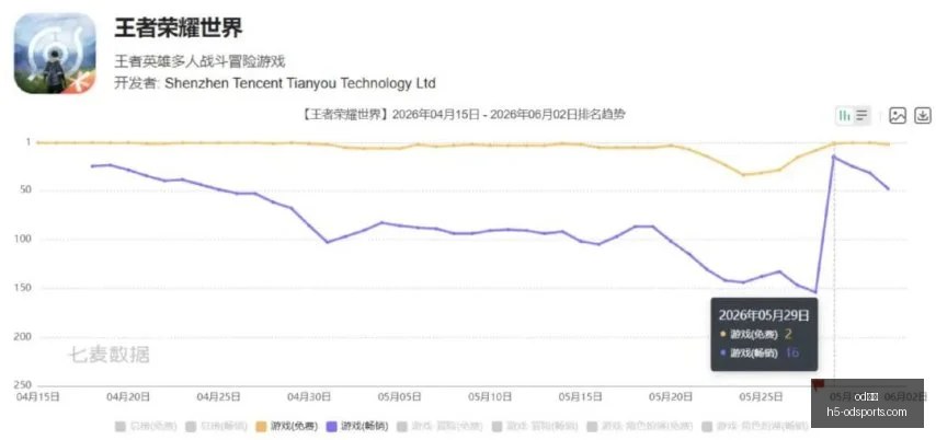 终极攻略,越战题材射,击网游人间,od体育官网,od体育App,od体育直播,od体育娱乐,od体育平台
