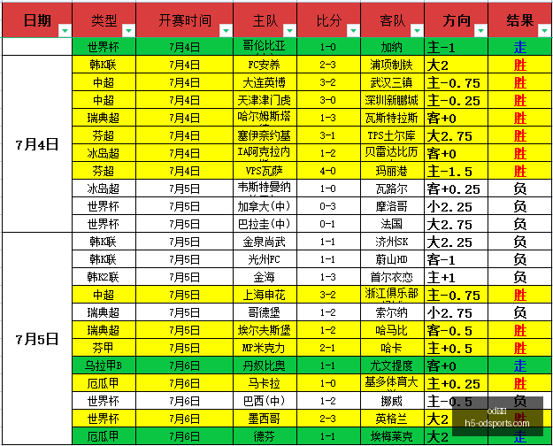 体育,od体育,od体育官网,od体育官网,od体育App,od体育直播,od体育娱乐,od体育平台