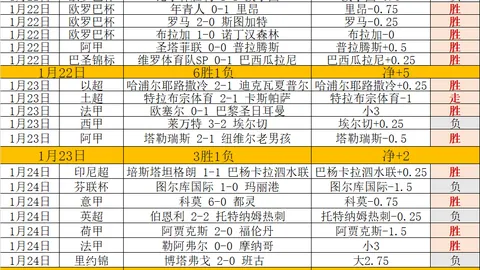 圖盧茲新任教頭諾維爾就任，指揮棒交於其手
