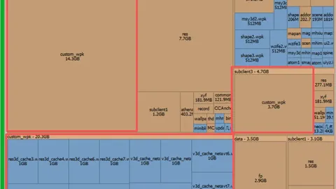 杨婧茹1500米世锦赛预赛折戟而归