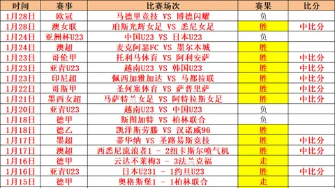 中国女子轮椅篮球队在亚残运会上夺冠——人民日报报道