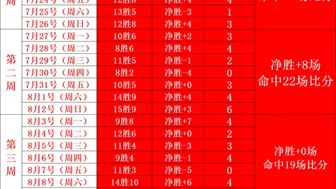 茹子楠：持之以恒训练，展望百场中超里程碑